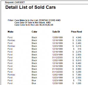 Default detail report layout showing Cars Make, Color, Sale Date and Price.