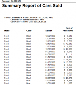 Default report output for a summary report showing Make, Color, Date and Sum of Sales Price.
