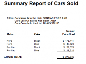 A Summary report with Make, Color and Total Price Received.